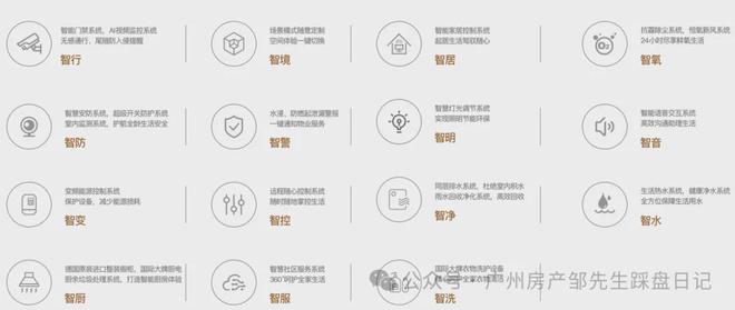 『珠光金融城壹号』2024官方网站-珠光金融城壹号售楼中心-欢迎您(图13)