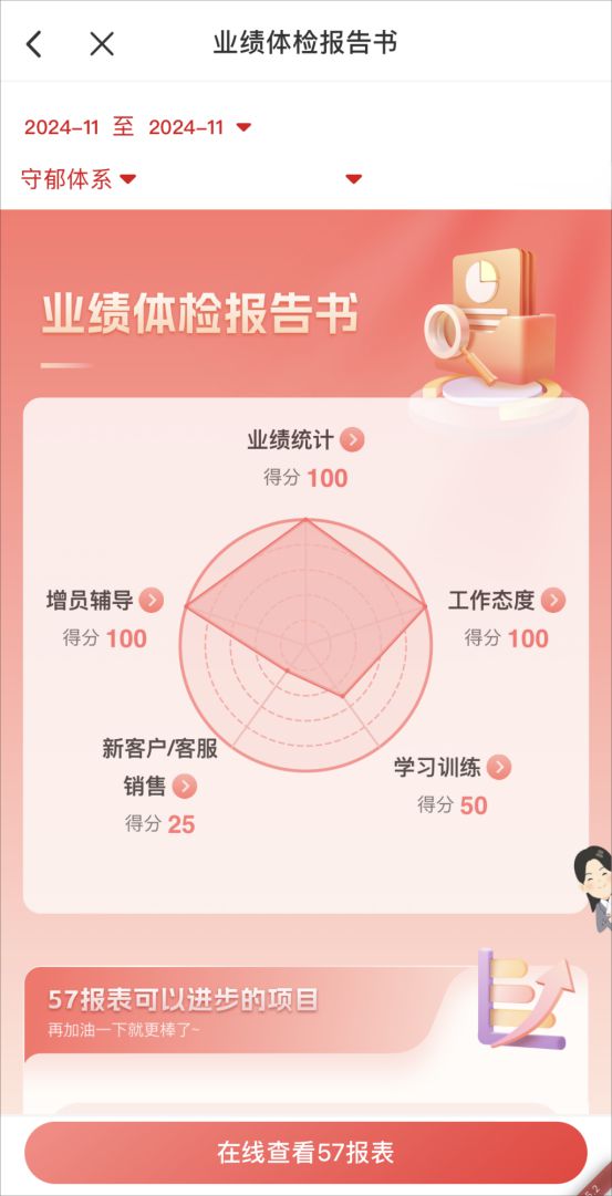 永达理“活动量辅导管理系统”获评2024中国保险业数字化运营优秀案例