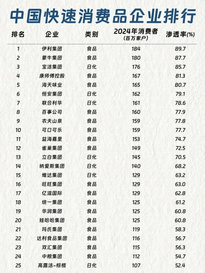 2025春招预测时间线出了！第一批春招的人已经卷疯了…(图8)